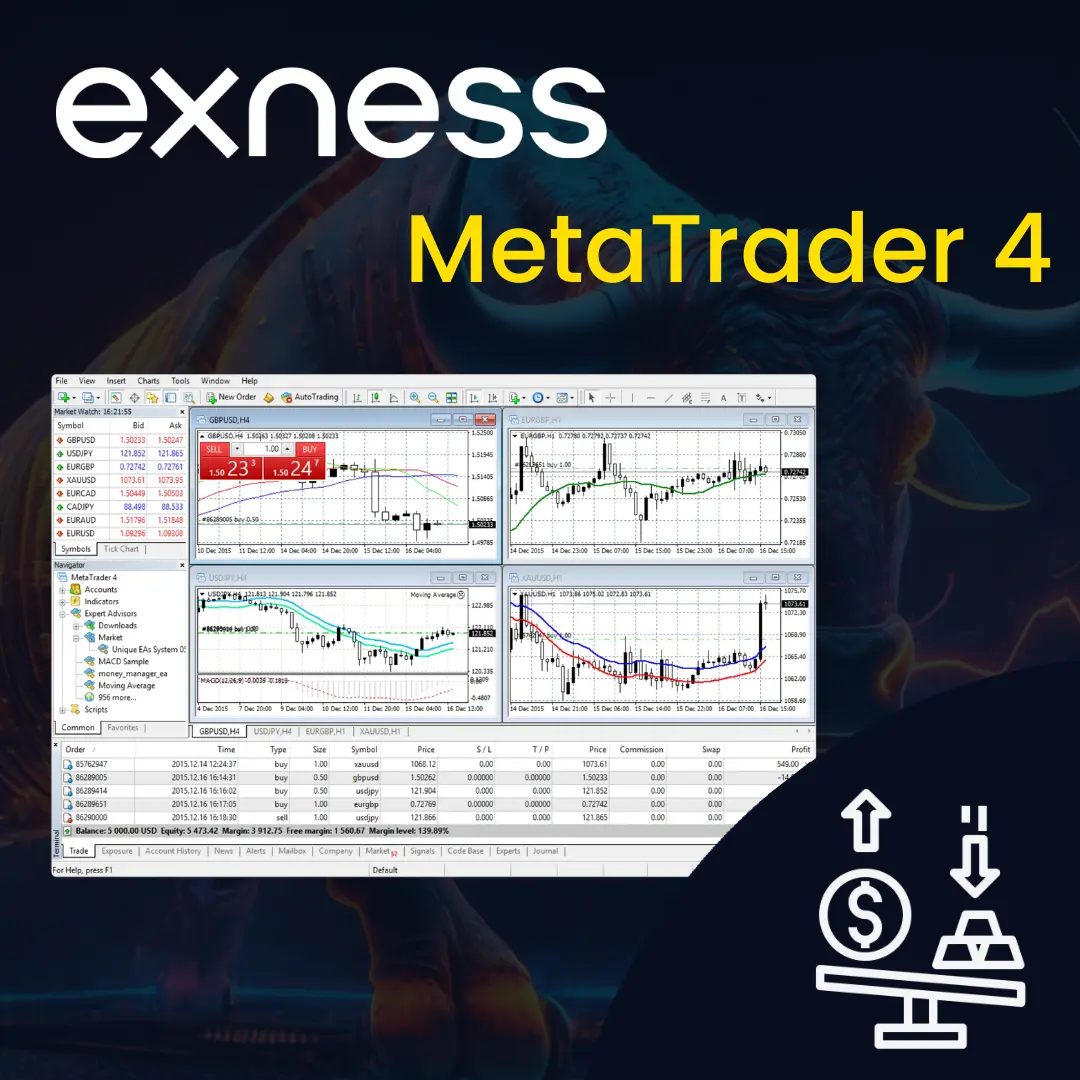 The Best Advice You Could Ever Get About Exness Trading Platform