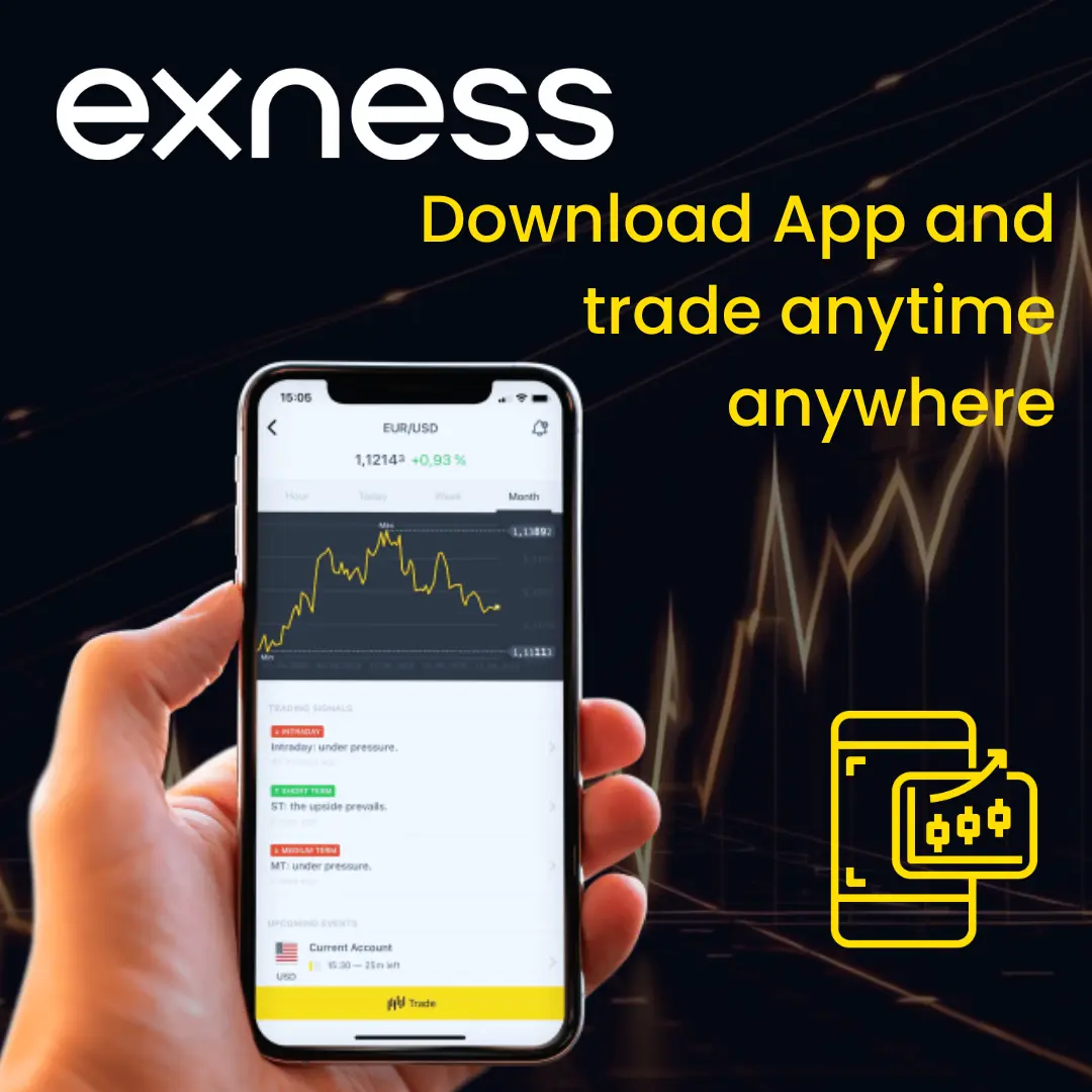 Exness Trade App.