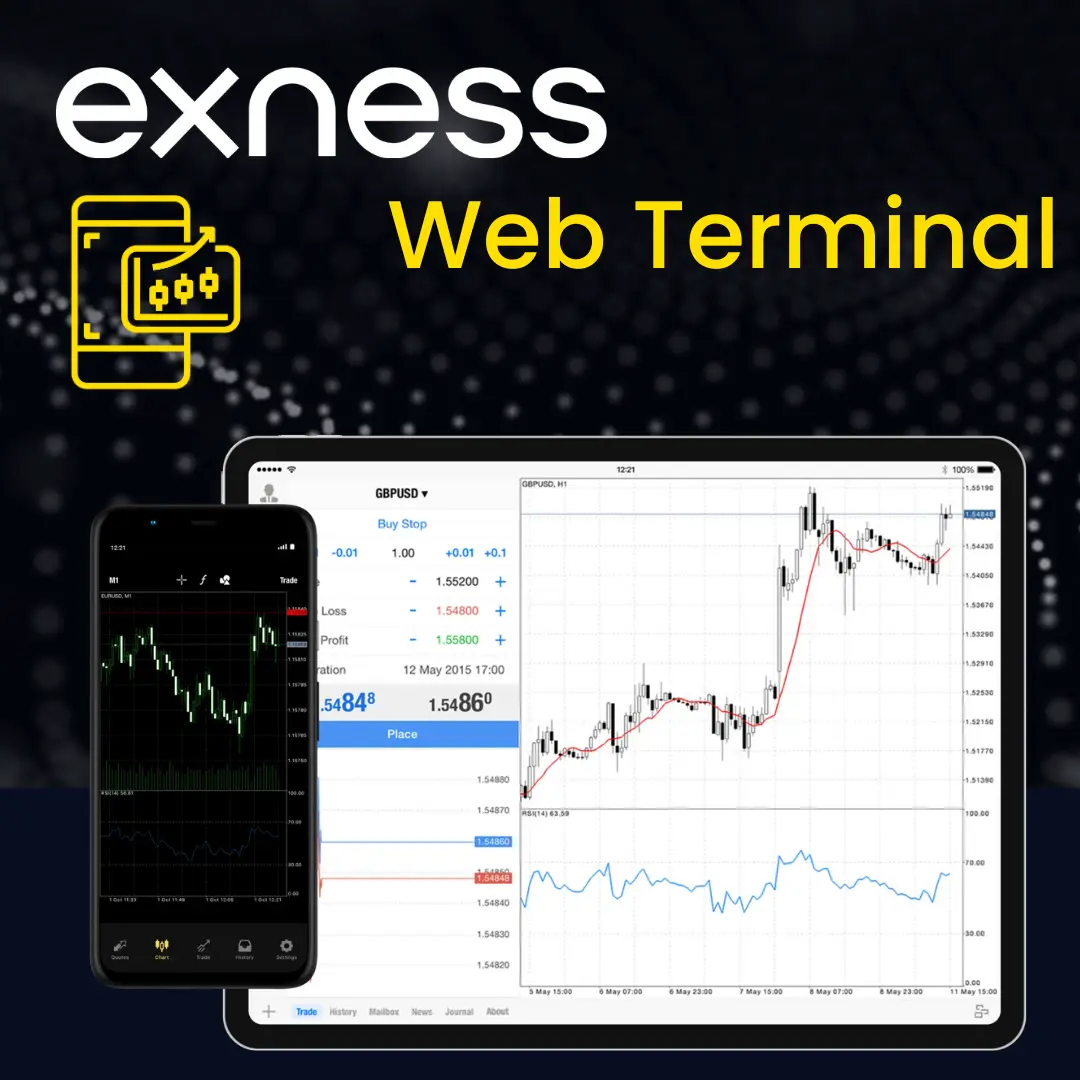 Trading With Exness Gets A Redesign