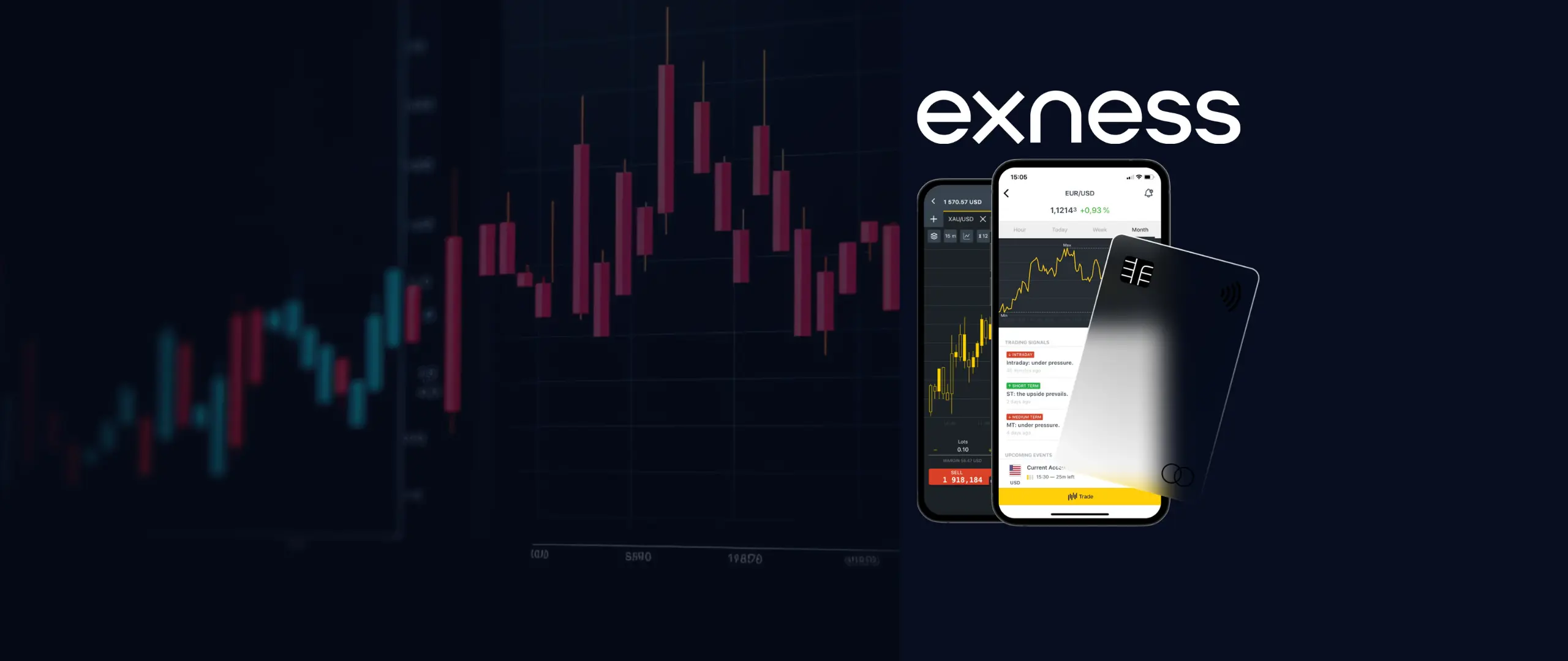 Exness App For Sale – How Much Is Yours Worth?
