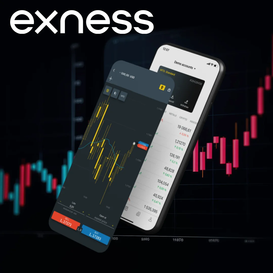 Trading with Exness Mobile