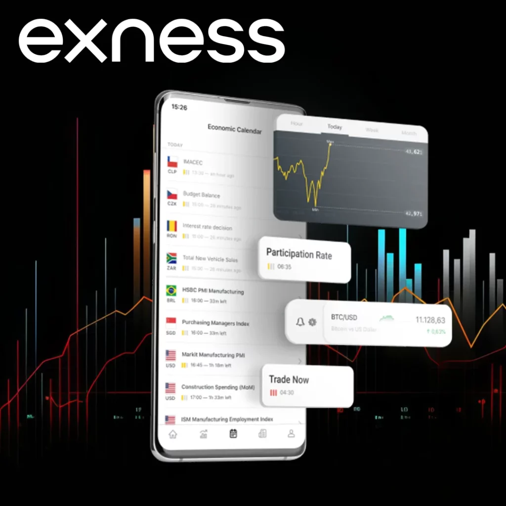 The Most Common Mistakes People Make With Exness MT4 Account Setup