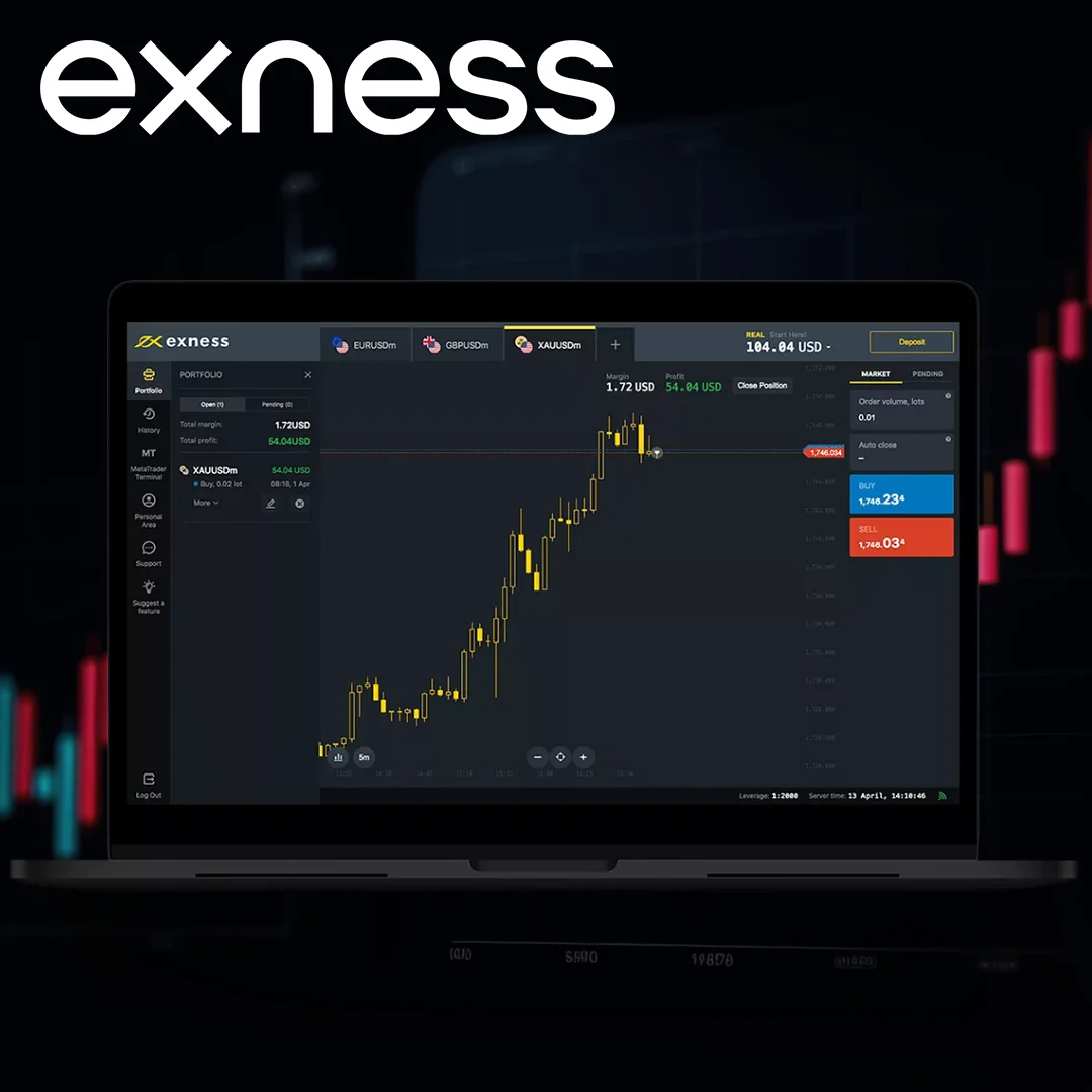 Secure Trading with Exness