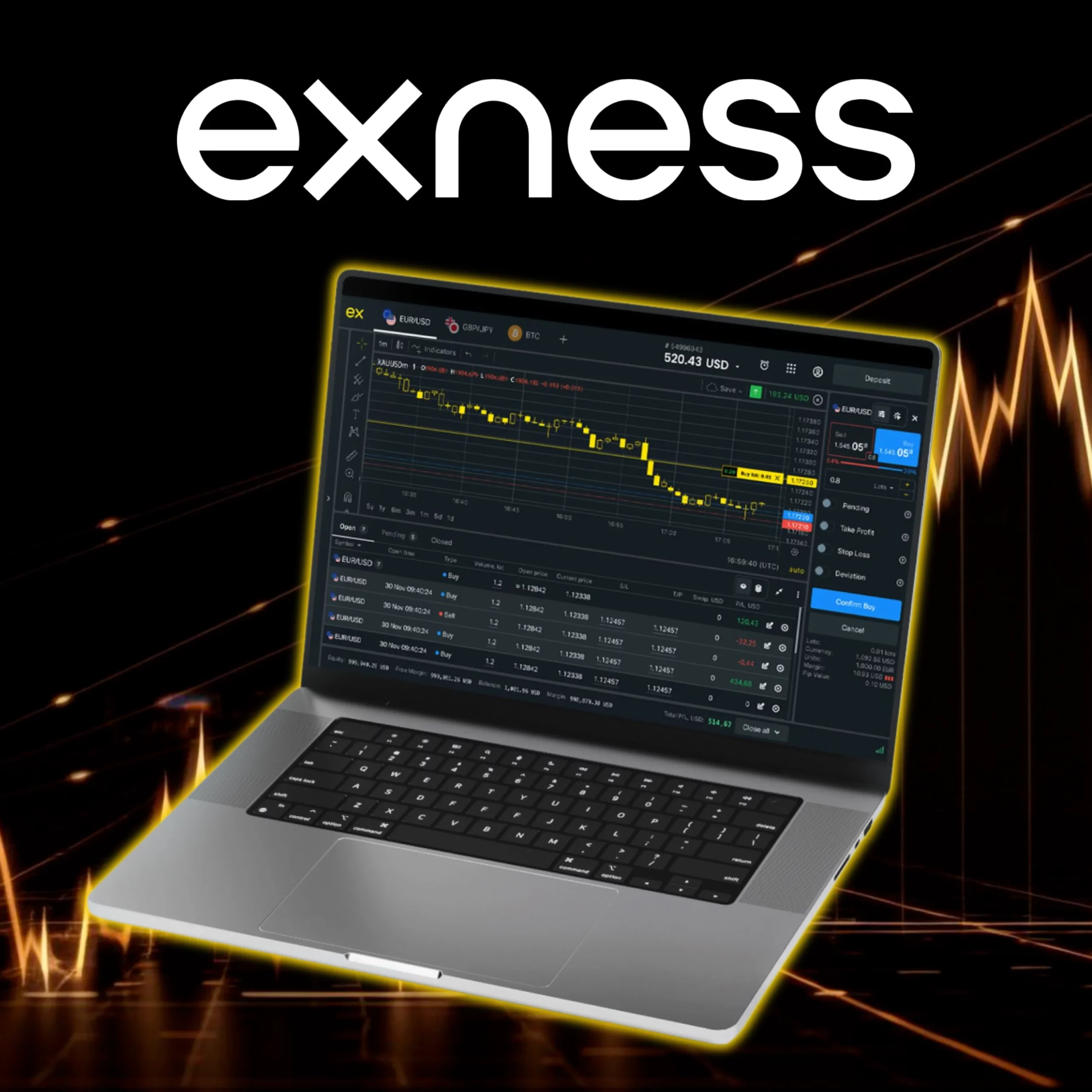 Exness Web Terminal Primary Features