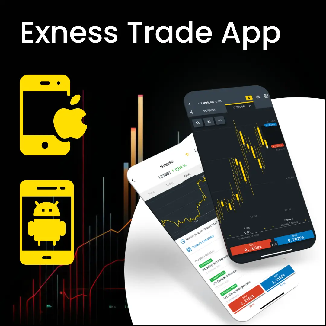 Exploring the Exness Trade App