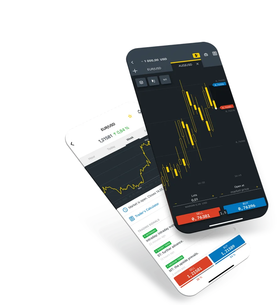 TradingView Account Setup