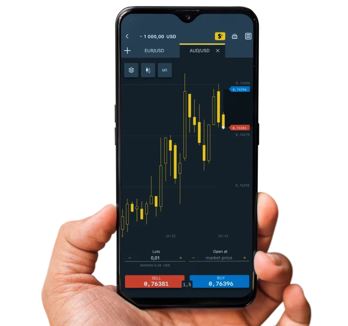 Actions populaires sur Exness Trading CFD