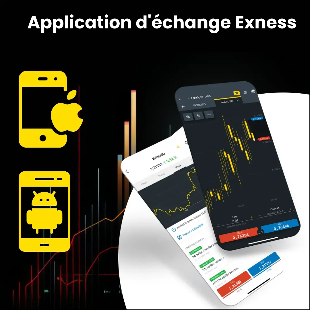 Explorer l'application Exness Trade