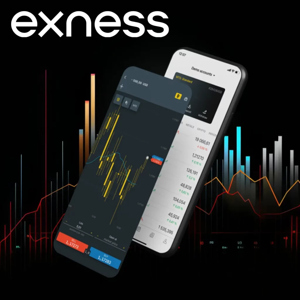 Forex Market on the Exness Platform