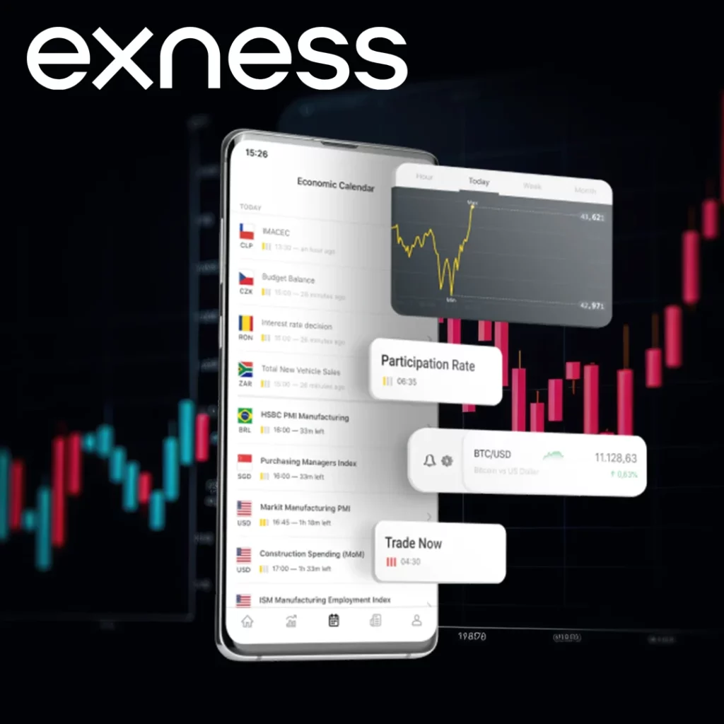 Types of Exness Overnight Charges