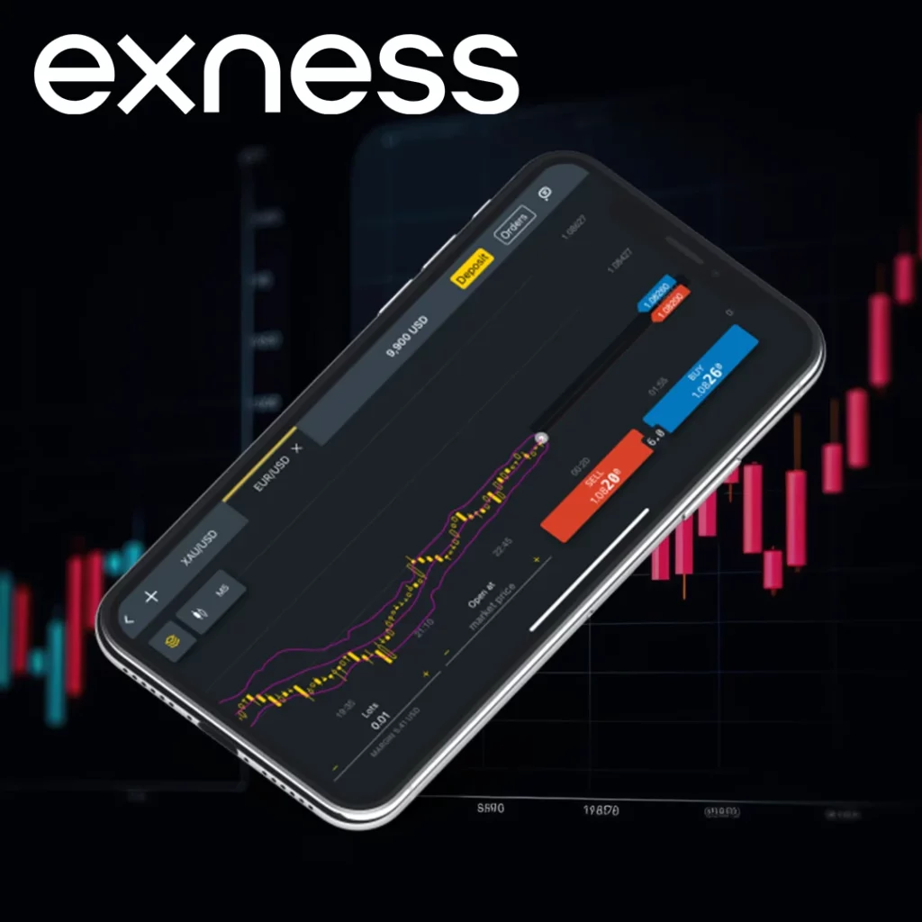 How to Start Trading Commodities with Exness