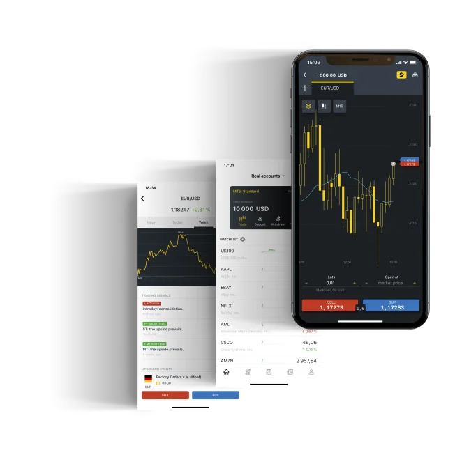 The Best 5 Examples Of Exness App For Traders