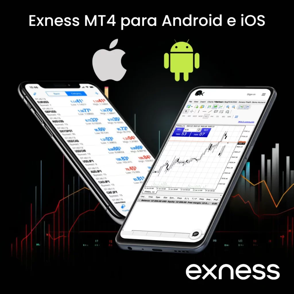 Exness MetaTrader 4 para Android e iOS
