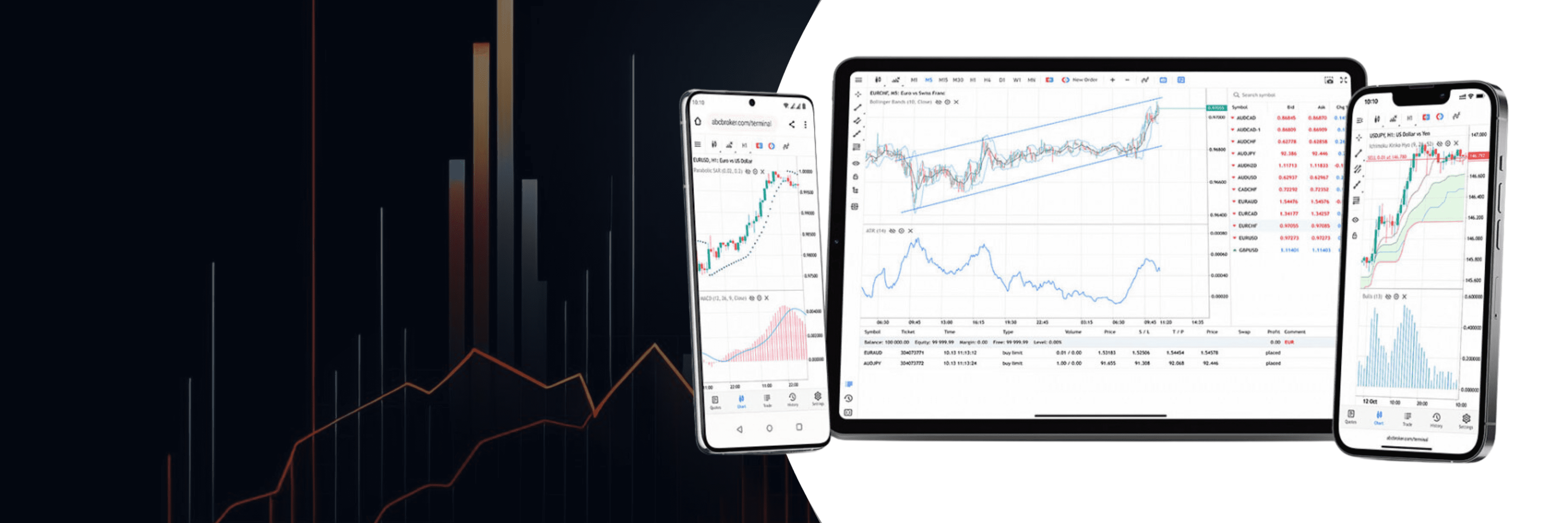 Download Exness MetaTrader 5