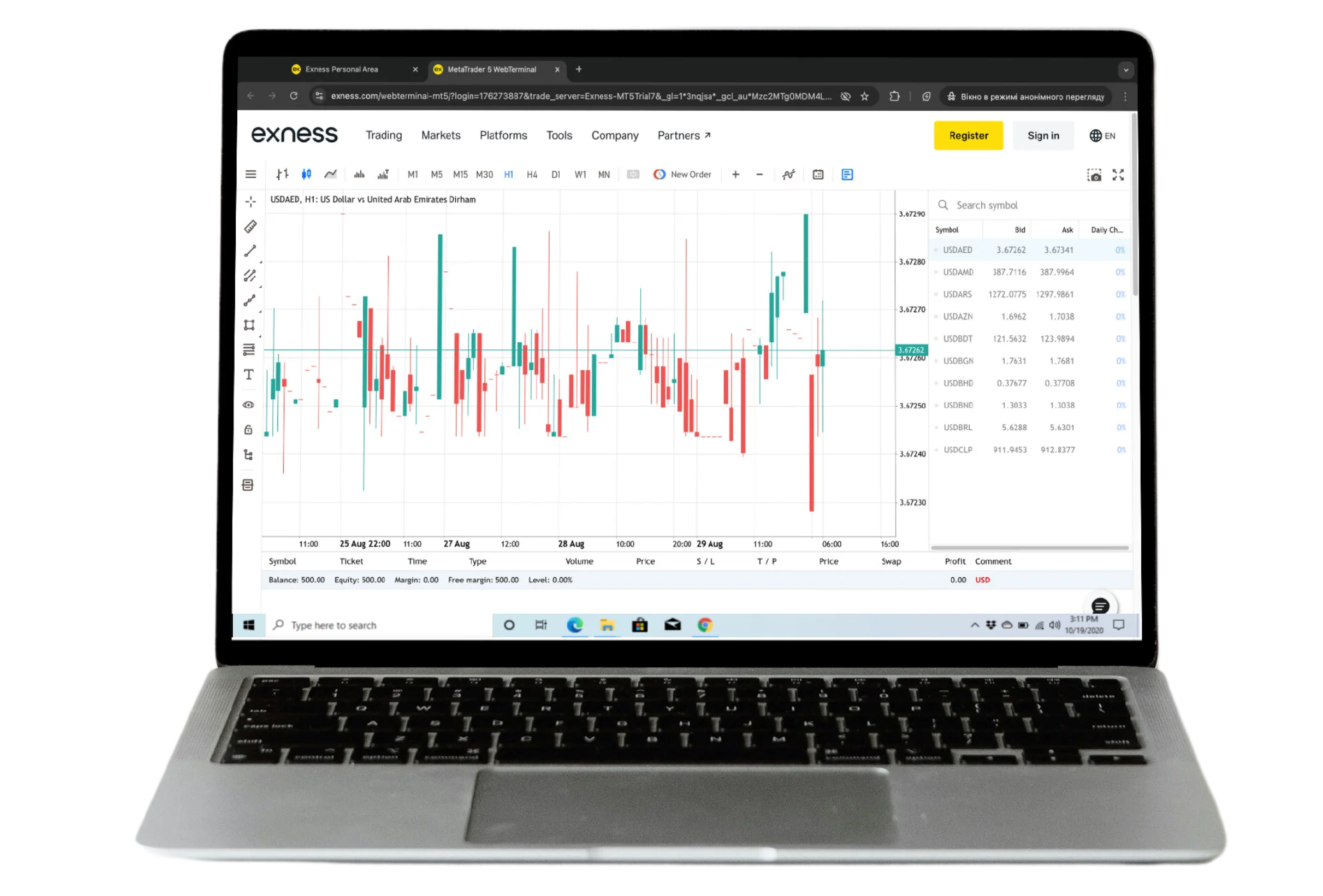 Terminal Web Exness MetaTrader 5