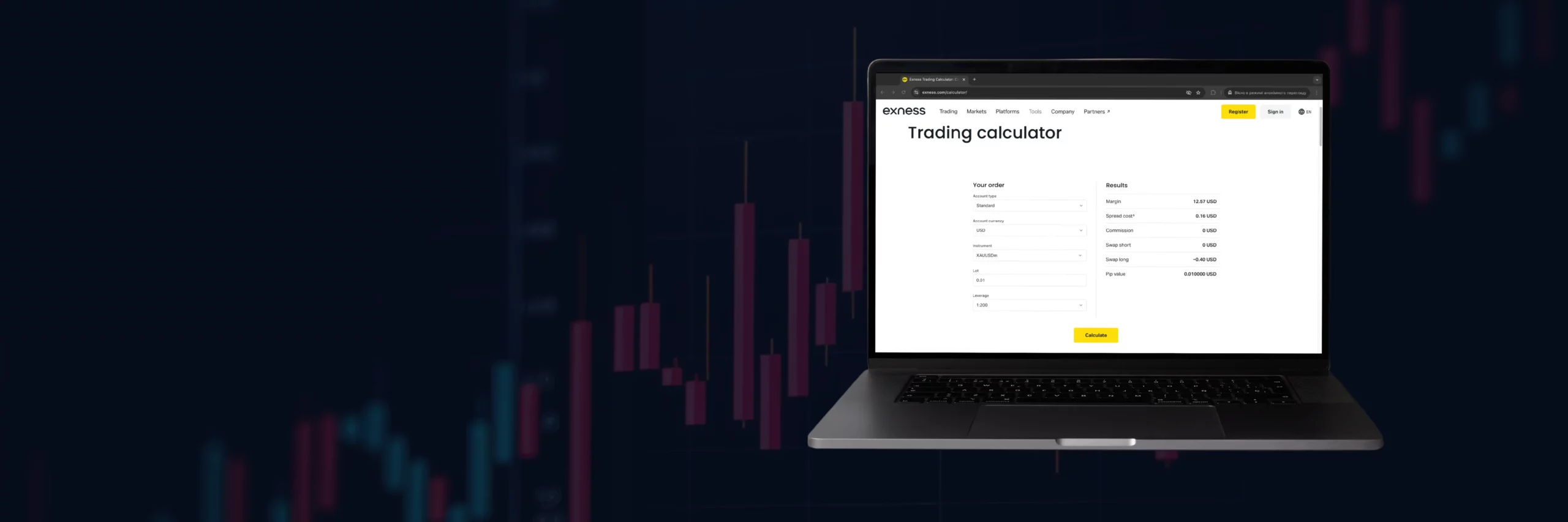 Exness Trading Calculator