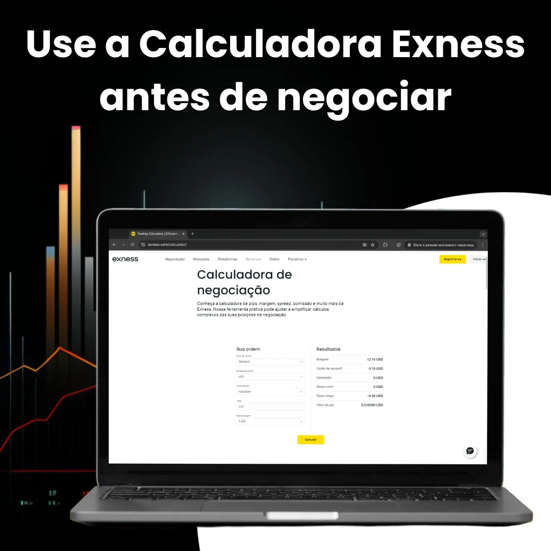 Características da Calculadora Exness