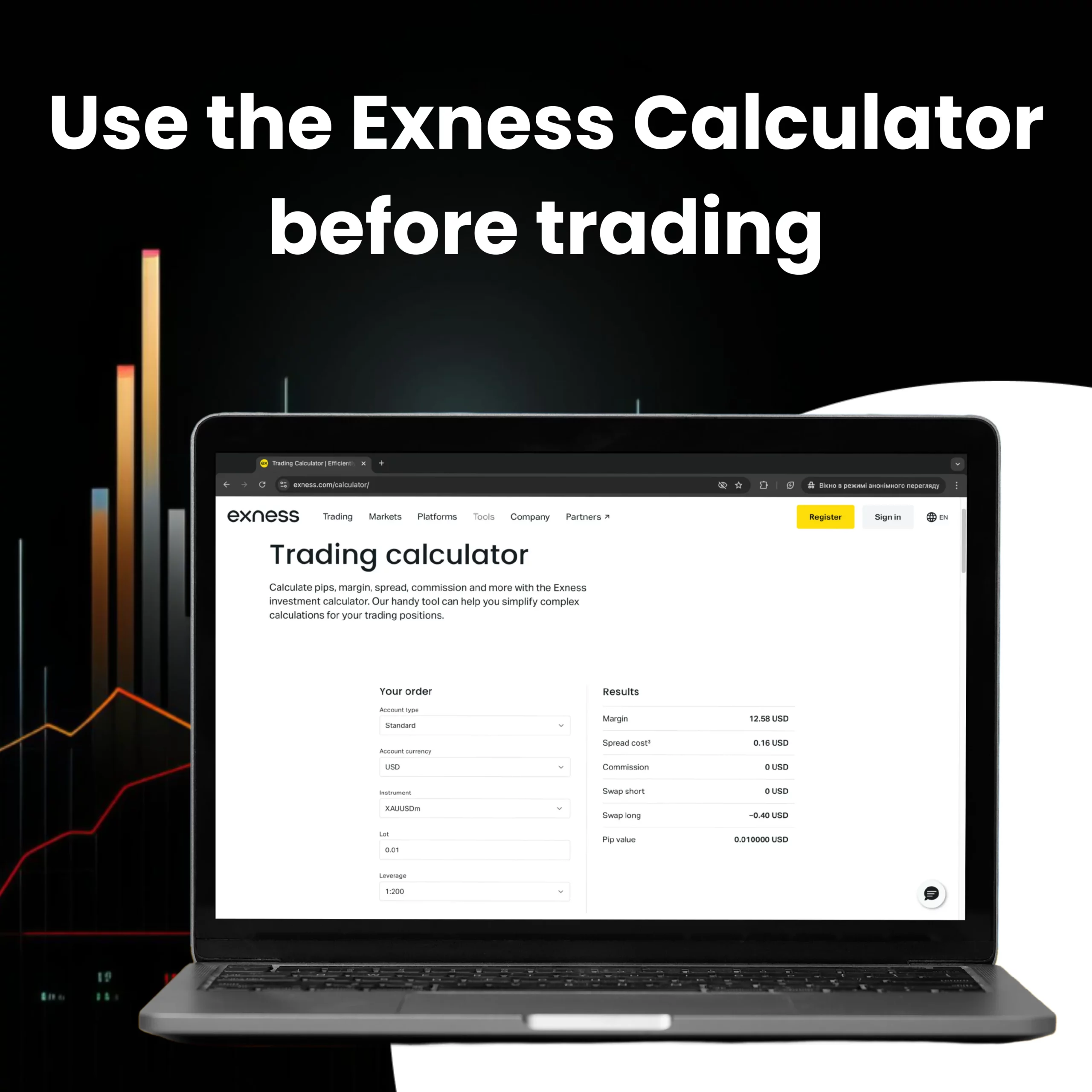 One Surprisingly Effective Way To Login Exness Trading Dashboard