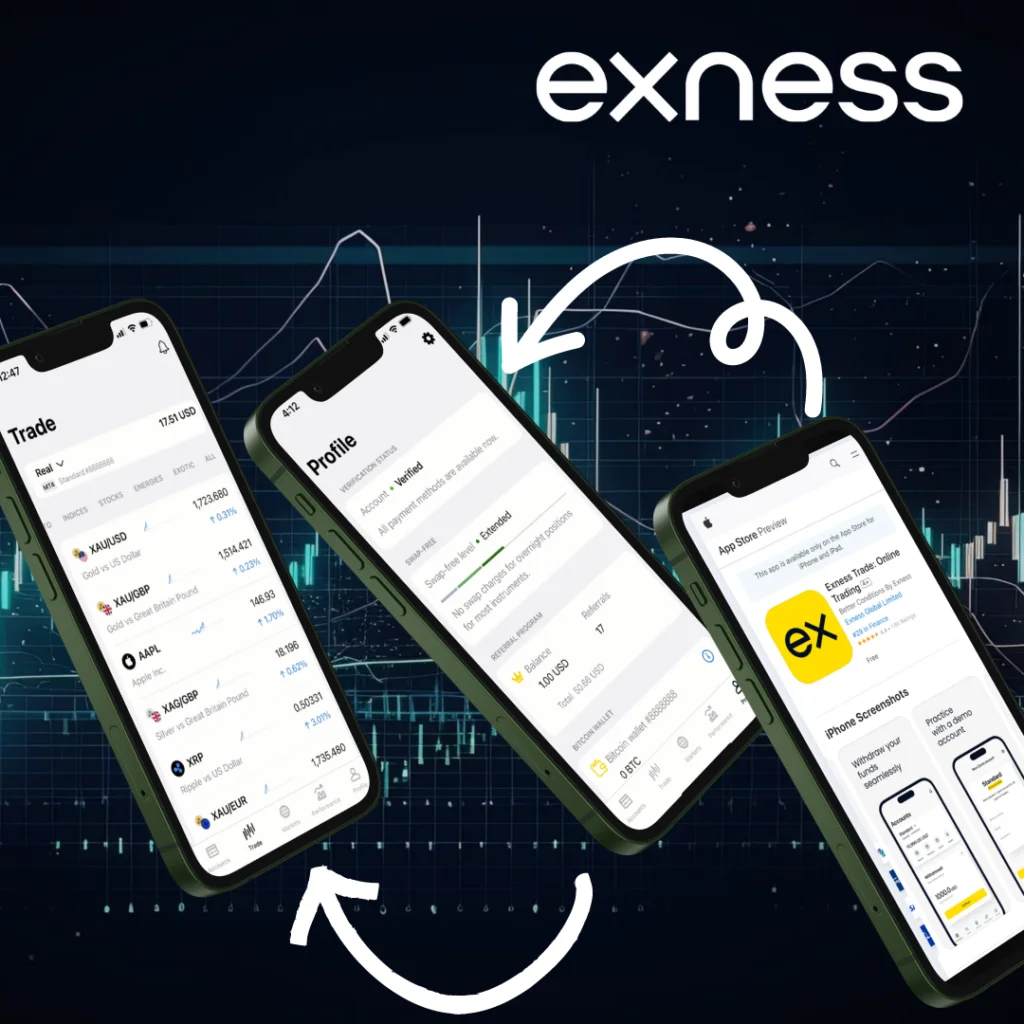 How to Register Exness Account in Morocco