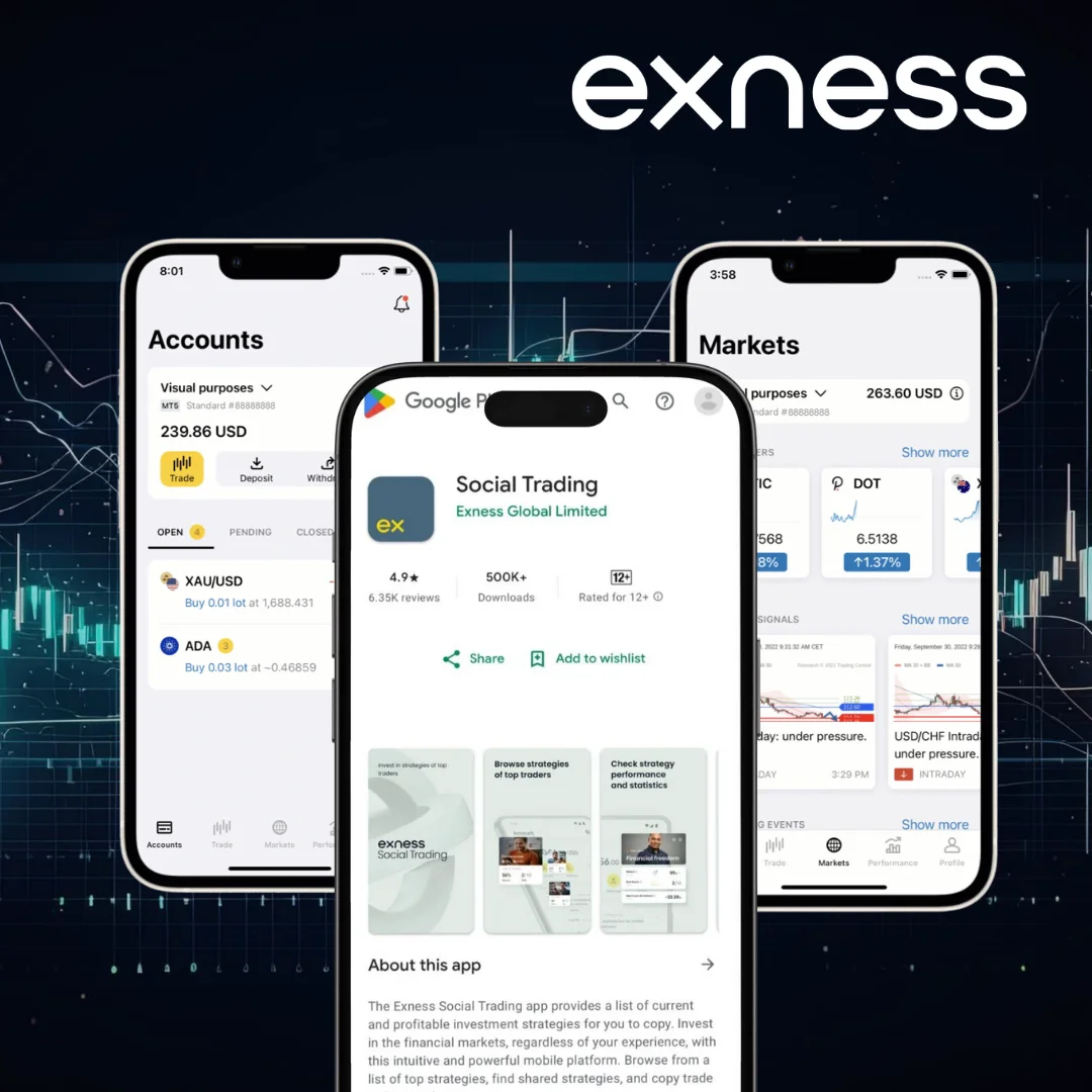 Exness Registration - Open Trading Account.