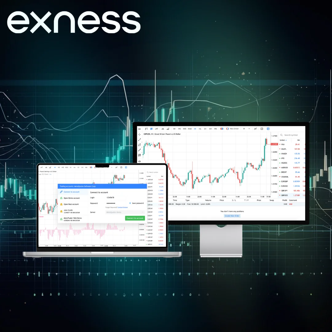 The Lazy Man's Guide To Exness Trading Broker