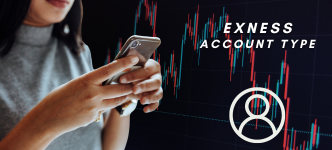 Exness Account Types