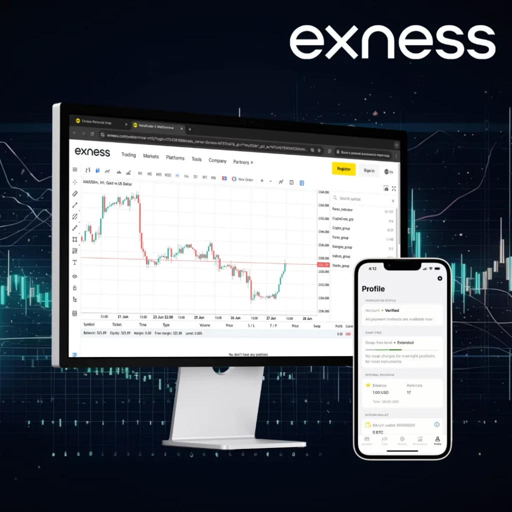 Exness signals notification 