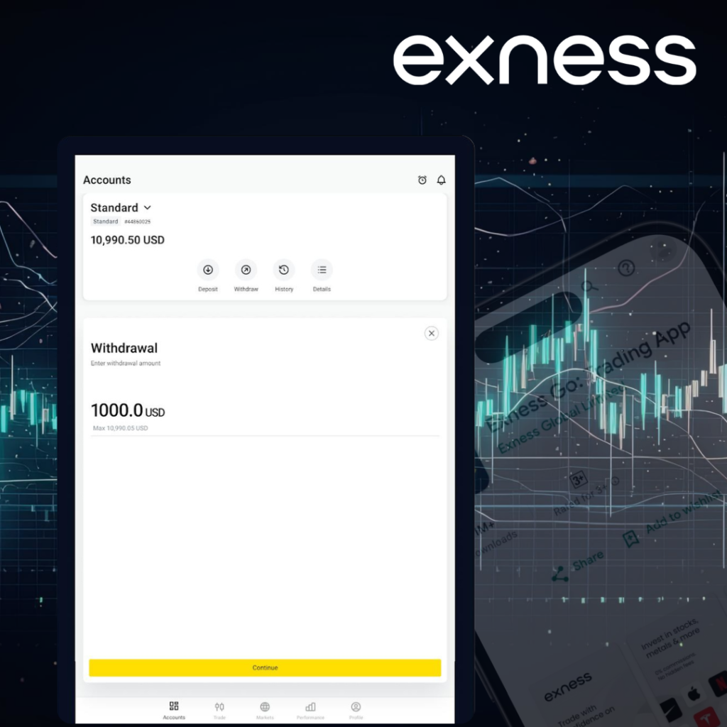 Live Exness Platform Experiment: Good or Bad?