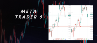 MetaTrader 5